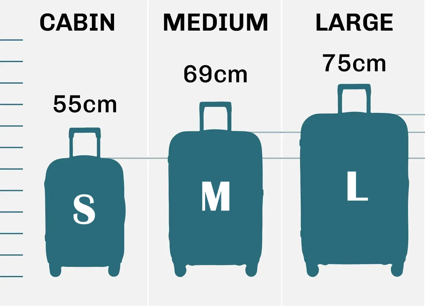Luggage Size Chart Luggage Size Chart